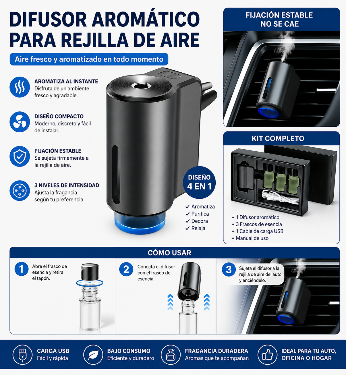 HUMIFICADOR PARA CARRO 3 ESENCIAS